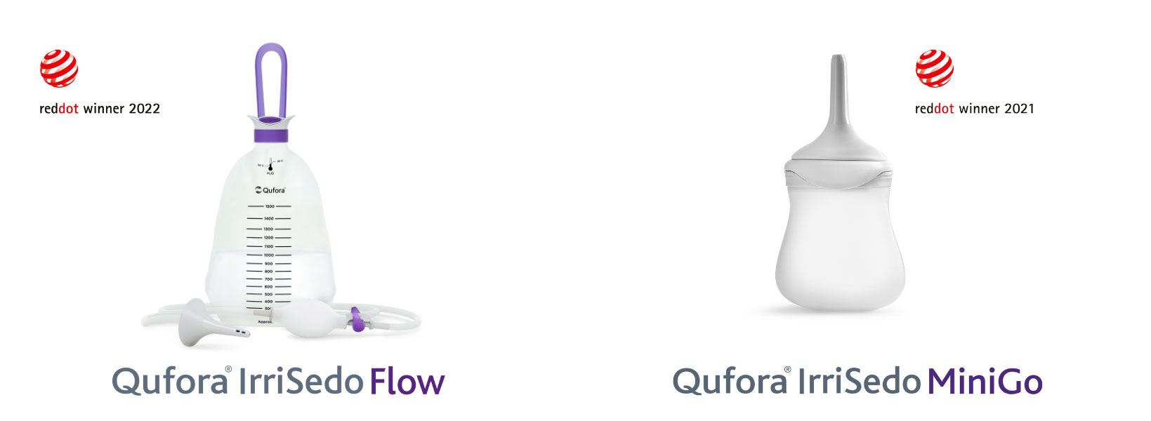 The Qufora IrriSedo flow and Qufora IrriSedo MiniGo