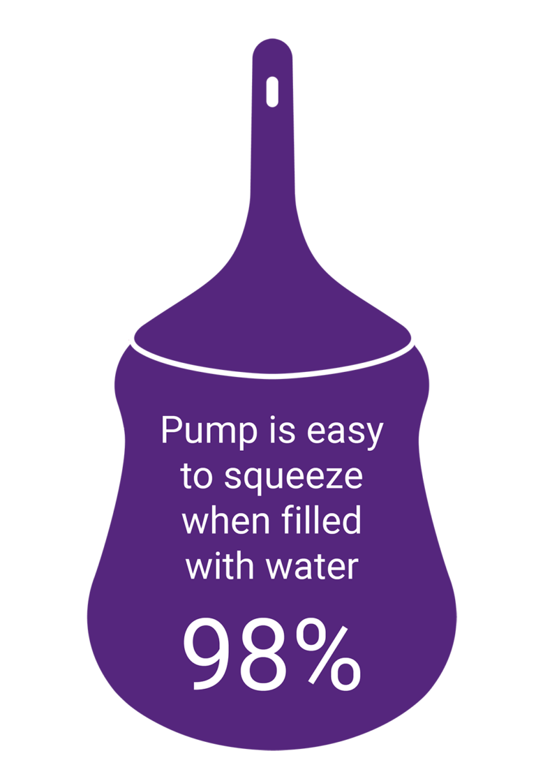 minigo-stat-template-01