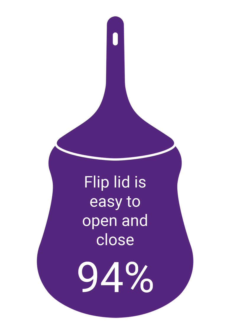 minigo-stat-template-02