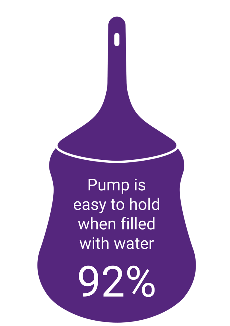 minigo-stat-template-03