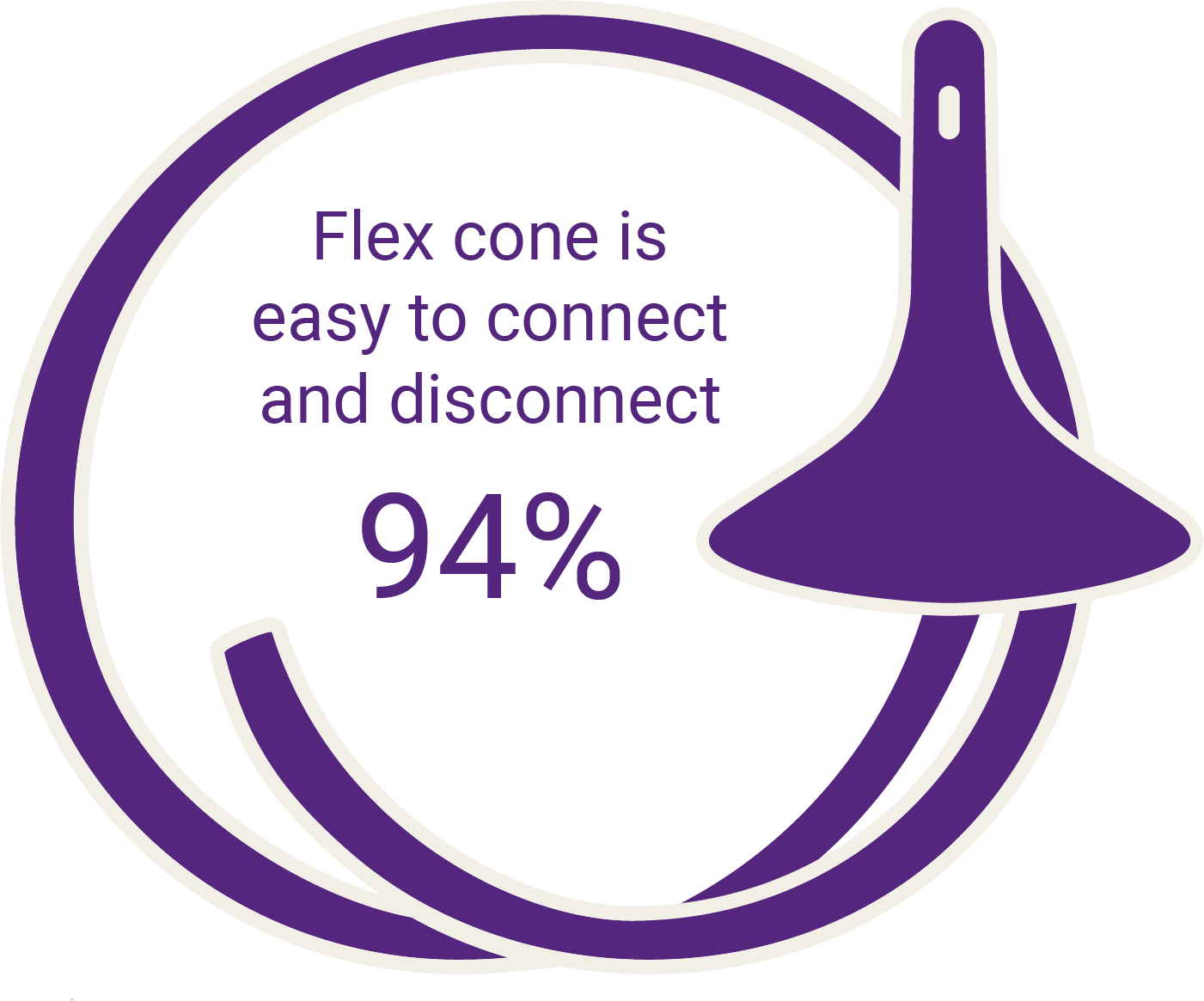 minigoflex-stat-template-01