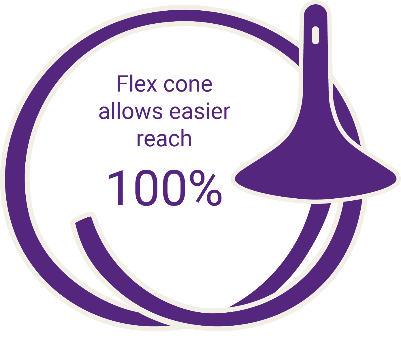 minigoflex-stat-template-03